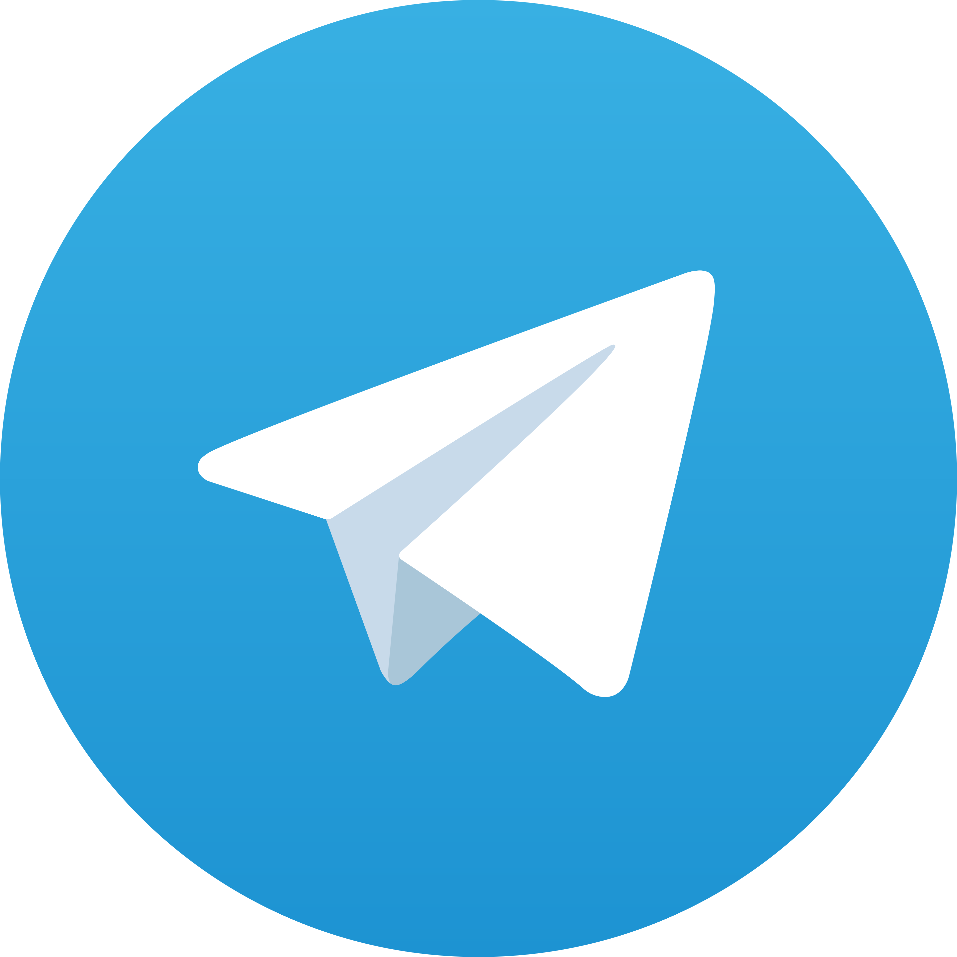 Telegram WIN102